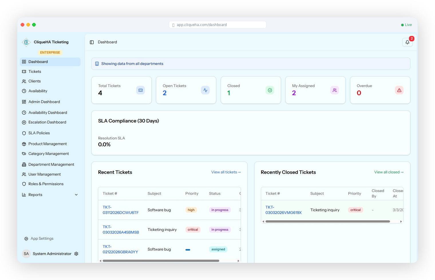 PERSONAL_DASHBOARD_framed